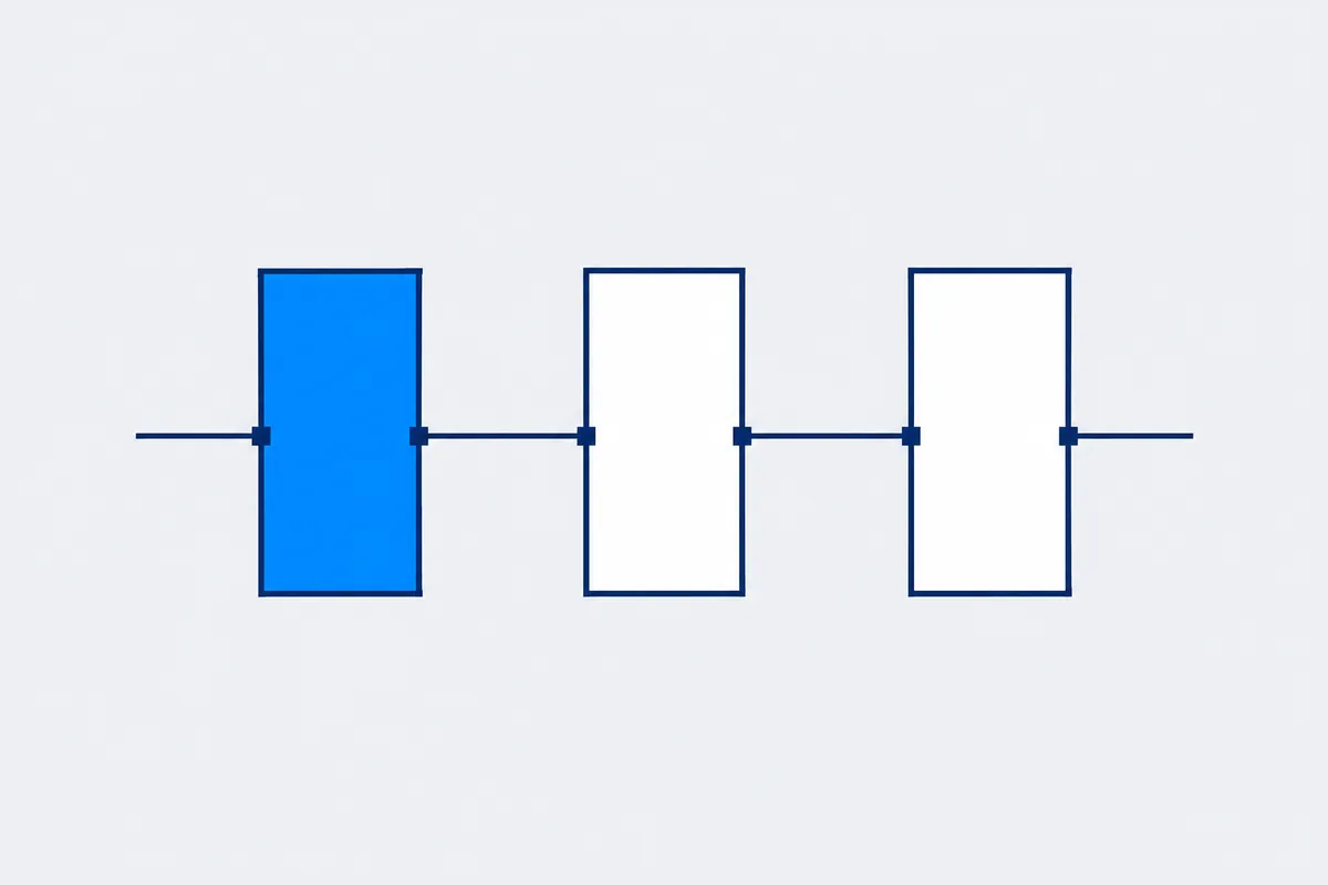 三枚の板が細い線で一本につながっている図